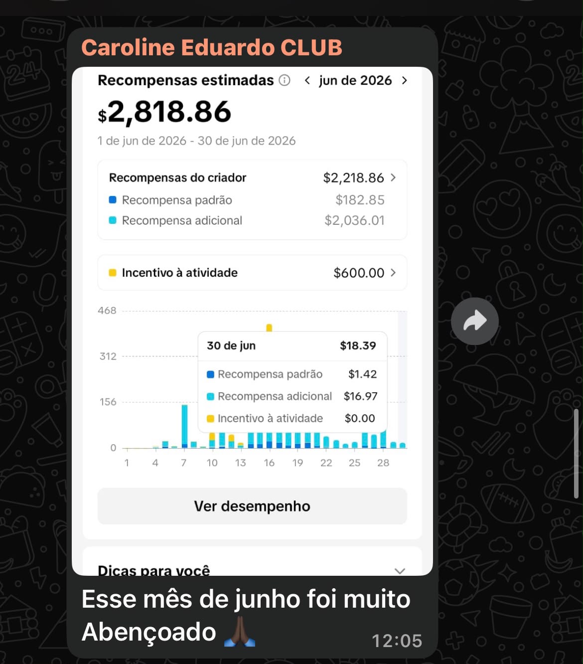 Resultado real de Carol