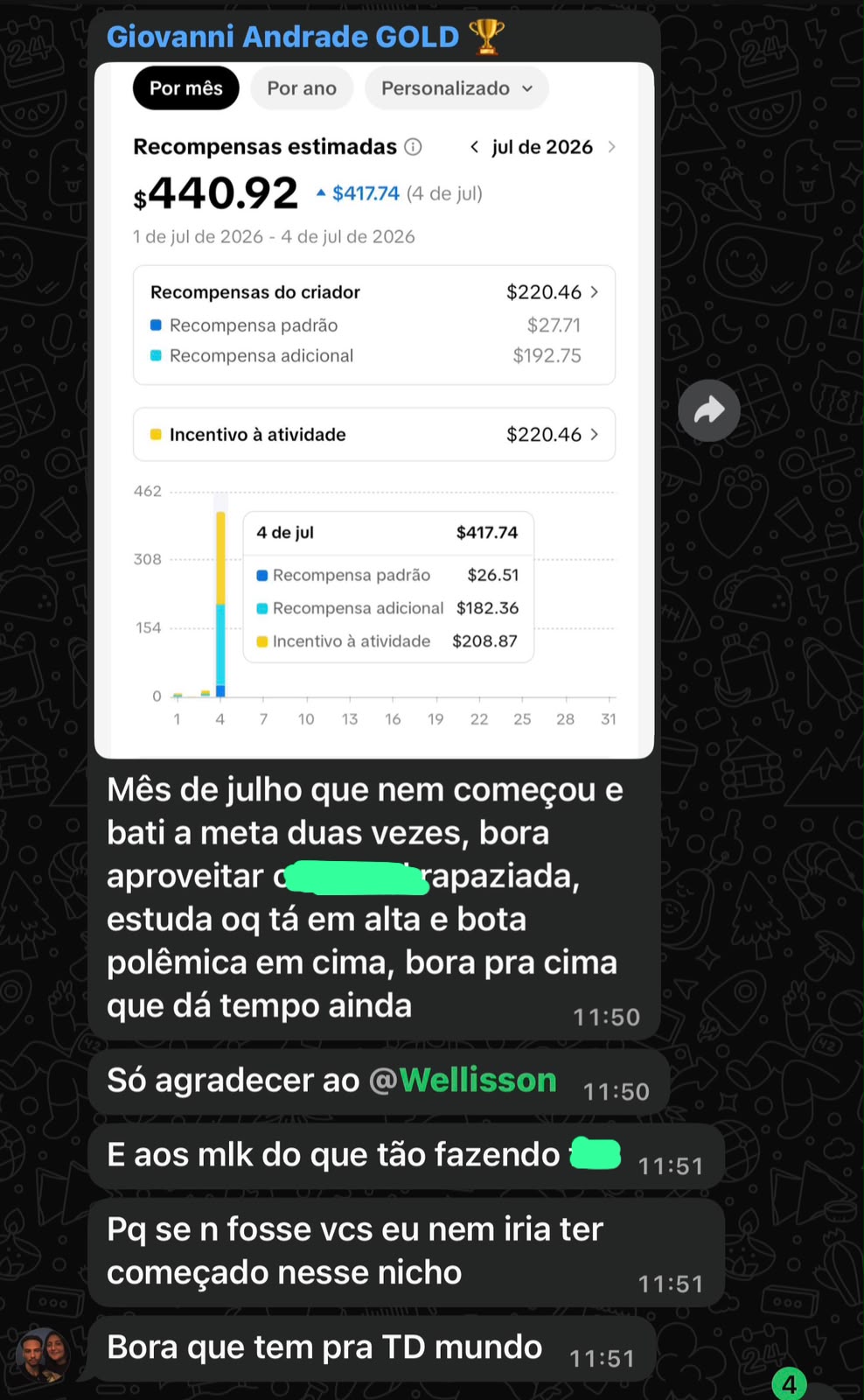 Resultado real de Giovanni
